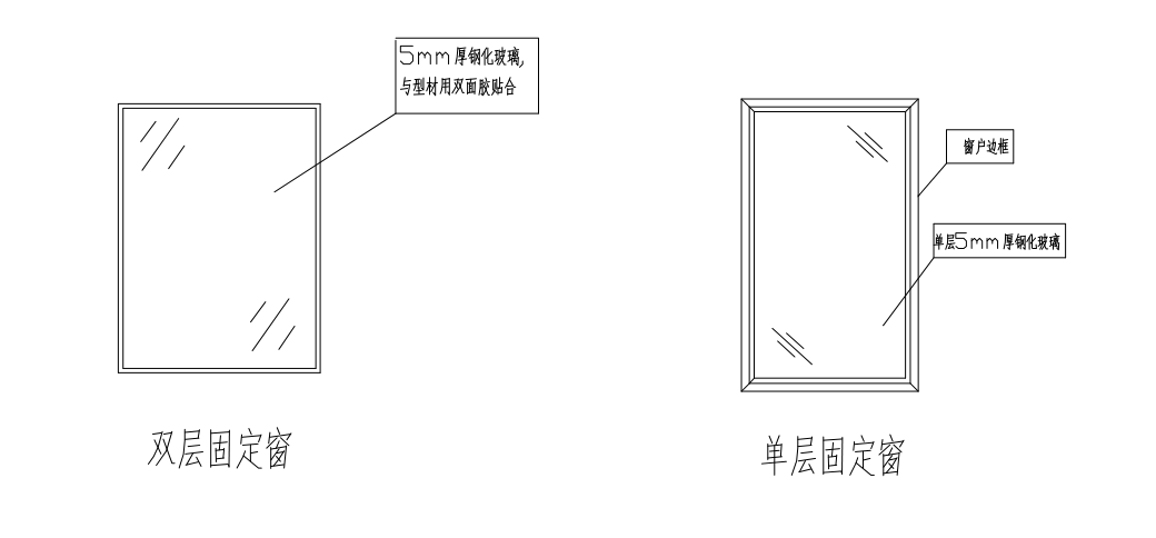 洁净窗