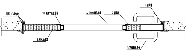  节点示意图