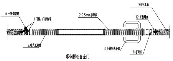 平齐式铝合金门节点示意图