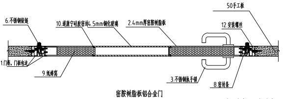 平齐式铝合金门节点示意图