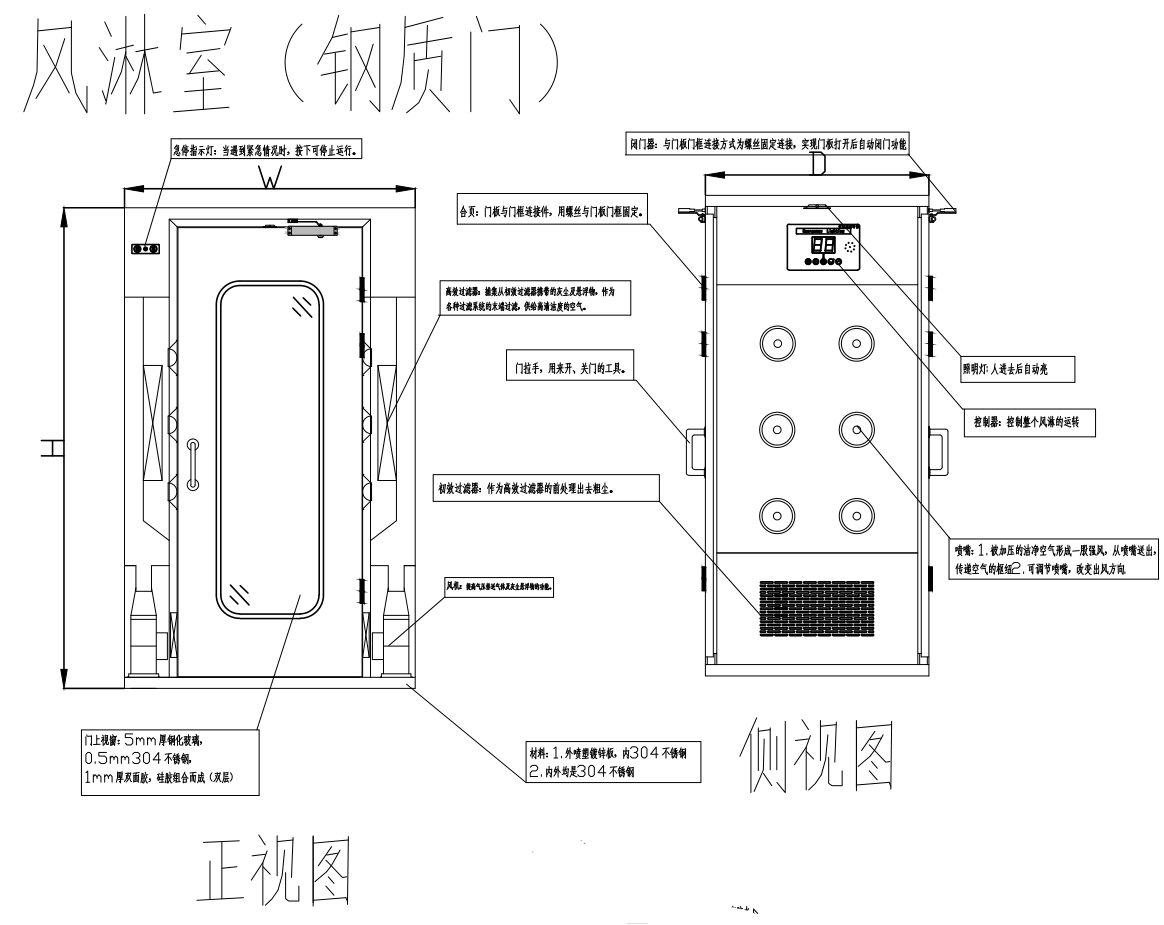 风淋室正面示意图