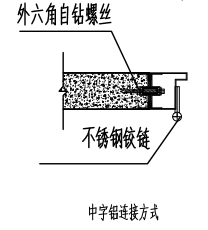 钢制净化单开门节点示意图