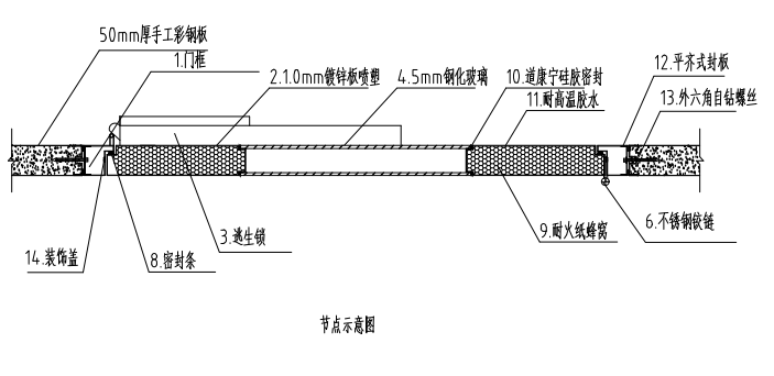 可开始双层玻璃安全门节点示意图