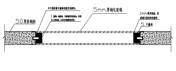  节点示意图  