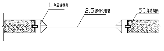  节点示意图  